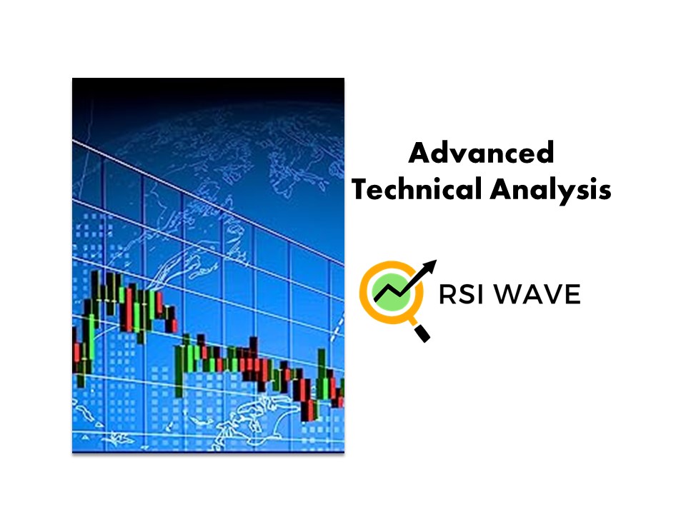 Advanced Technical Analysis