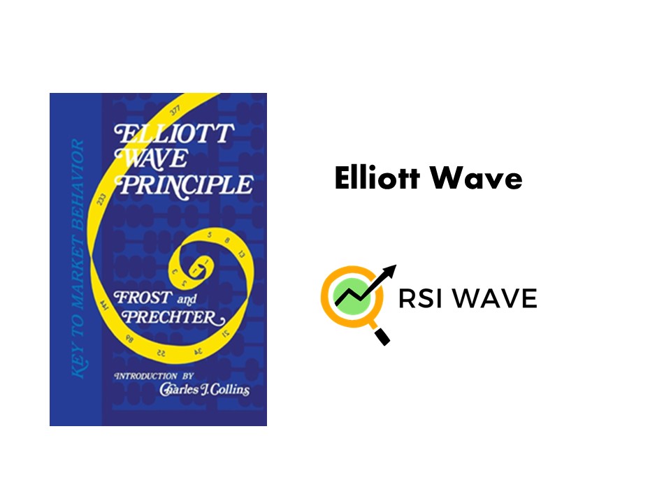 Elliott Wave